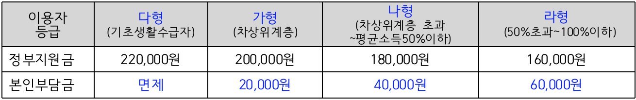 스크린샷 2017-01-13 오후 5.11.32.png