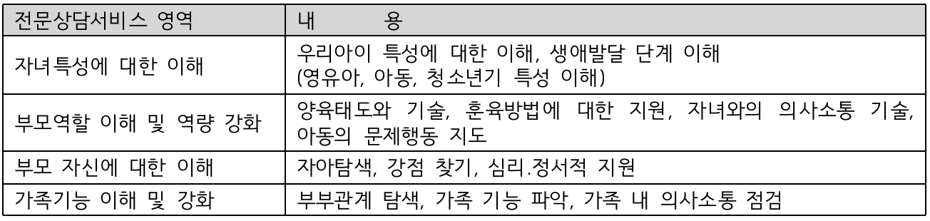 스크린샷 2017-01-13 오후 5.20.05.png